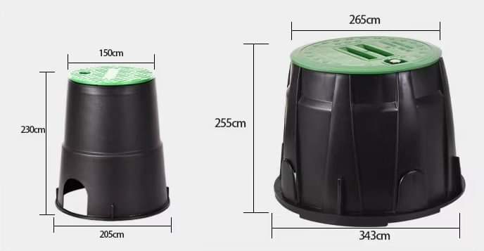 Hộp bảo vệ van điện từ